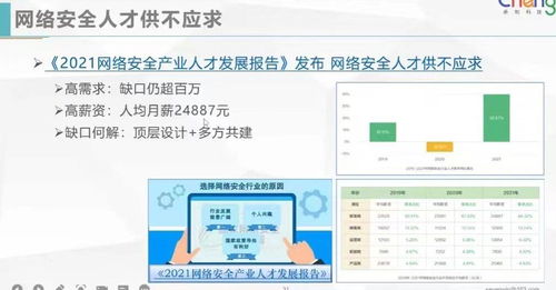 Java開發(fā)轉(zhuǎn)行網(wǎng)絡(luò)與信息安全軟件開發(fā) 機遇與路徑解析